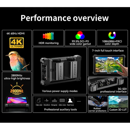 Desview R7S III 7" High-Bright 1080p Touchscreen HDMI/3G-SDI Monitor with Dual L-Series Plate - Image 4