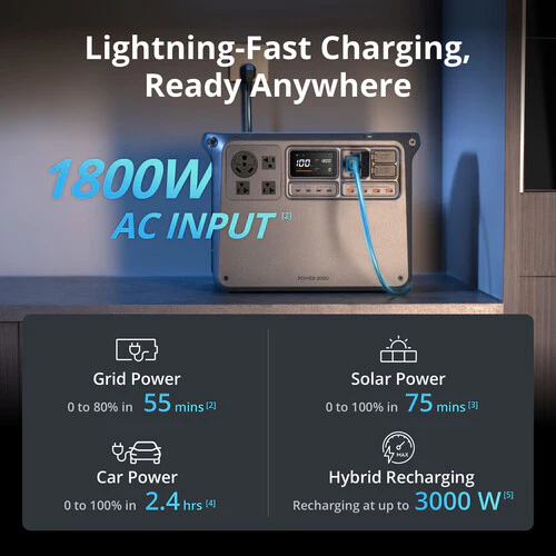 DJI Power 2000 Portable Power Station - Image 3