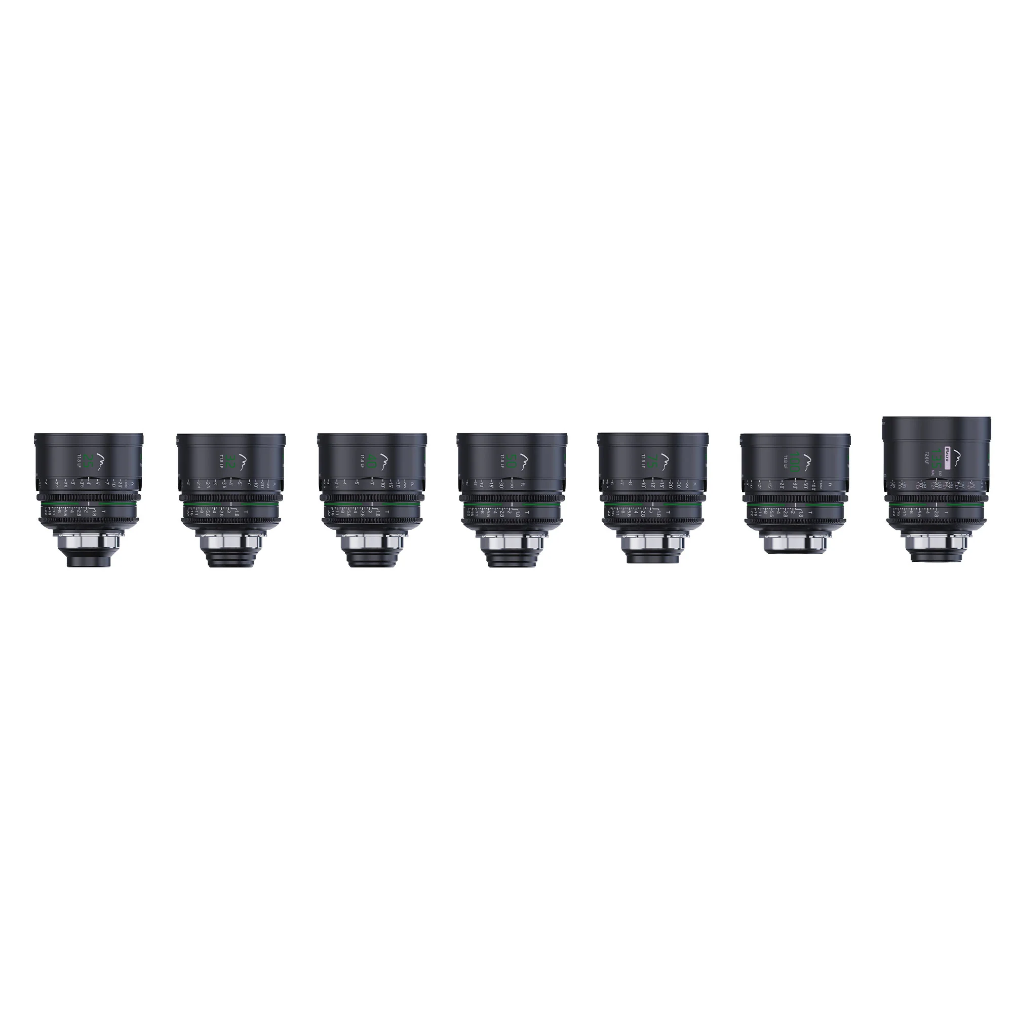 Elysas Muse Prime 7-Lens Kit (LPL Mount)