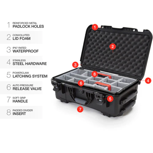 Nanuk Protective 935 Case with Padded Dividers (Black) - Image 6