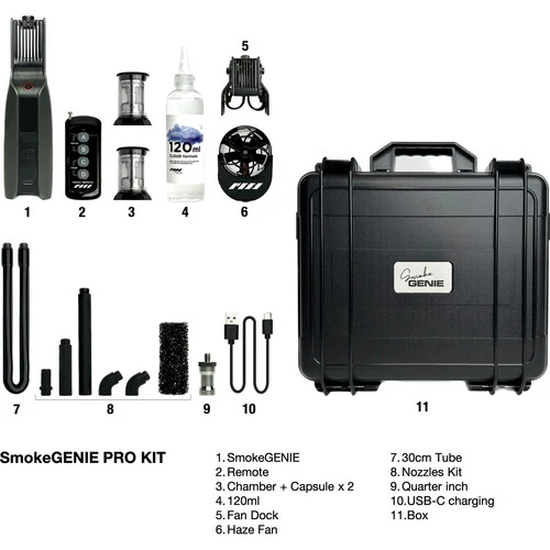 PMI SmokeGENIE Handheld Fog and Haze Machine Professional Kit - Image 2
